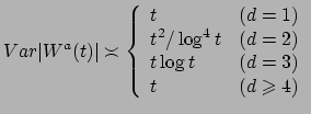 $ Var \vert W^a(t)\vert \asymp
\left\{\begin{array}{ll}
t &(d=1)\\
t^2/\log^4 t &(d=2)\\
t \log t &(d=3)\\
t &(d \geqslant 4)
\end{array}\right.
$